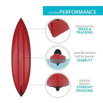 Lifetime Kodiak 130 Canoe (Paddles Inlcuded)