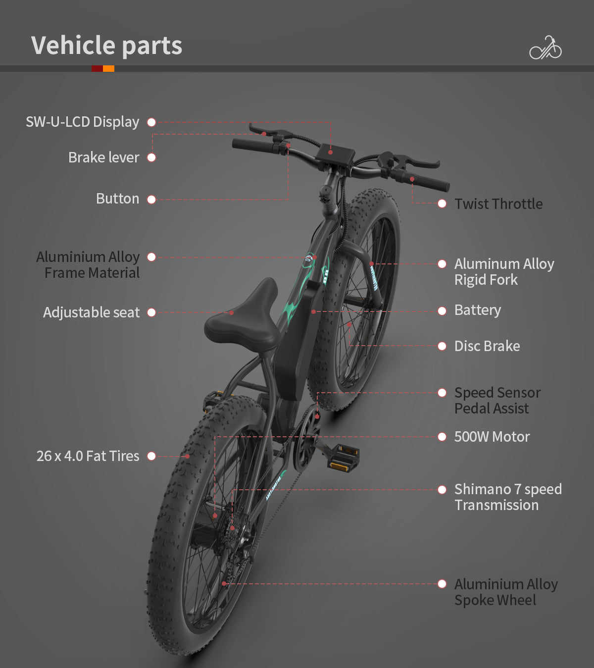 Aostirmotor  Hunting Ebike S07-P